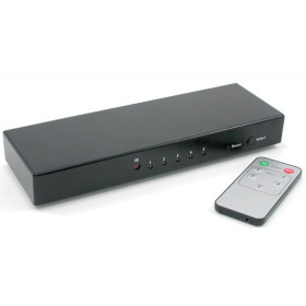 New - Impact Acoustics 3-Port HDMI Selector Switch for Retro Games